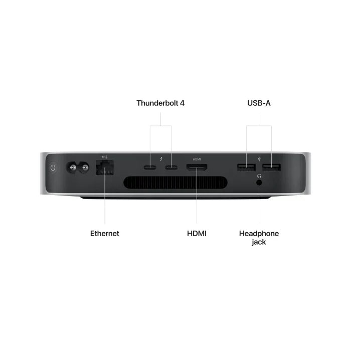 Apple Mac mini M2 8‑Core CPU and 10‑core GPU 8GB RAM 256GB SSD Silver